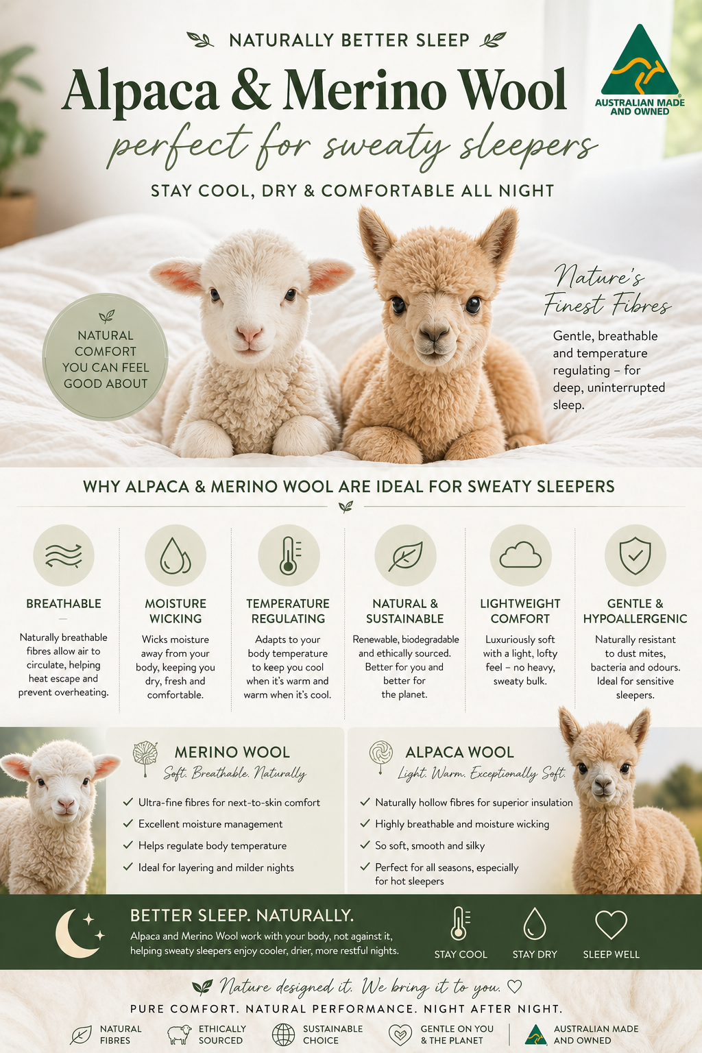 What Is the Best Quilt for Night Sweats? (Complete Guide for Cooler, Drier Sleep)